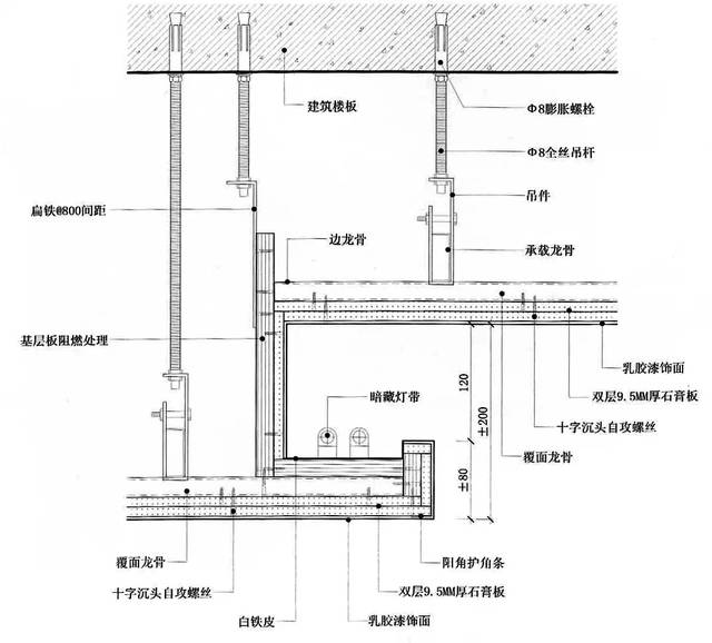 吊顶高度的标准尺寸多少呢吊顶高度尺寸介绍