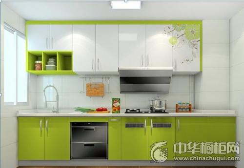 厨房设计颜色应该怎样搭配？