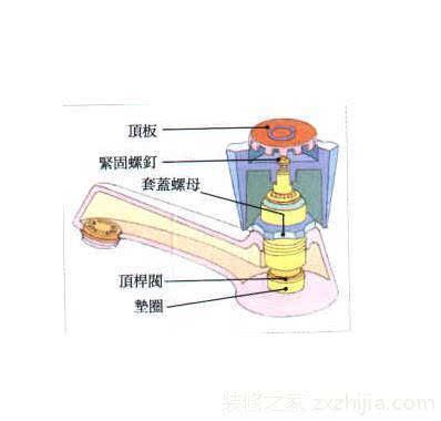 水龙头内部结构图 清晰简单