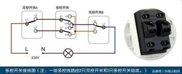 三联单控开关的特点详解 三联单控开关接线方法详解