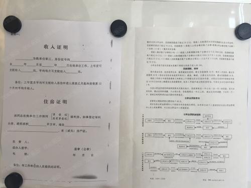 限价房如何申请？限价房申请条件介绍
