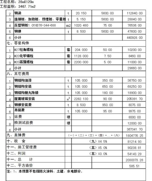 铁皮厂房装修多少钱以及如何预算