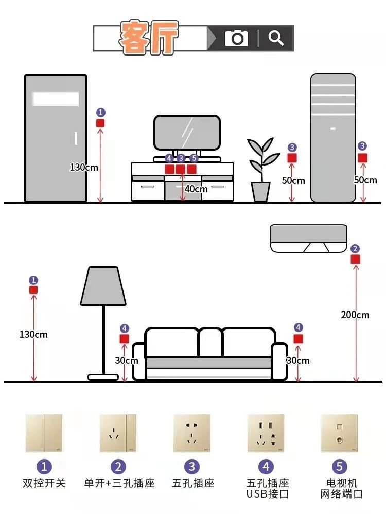 开关插座不够用室内开关插座布局大全
