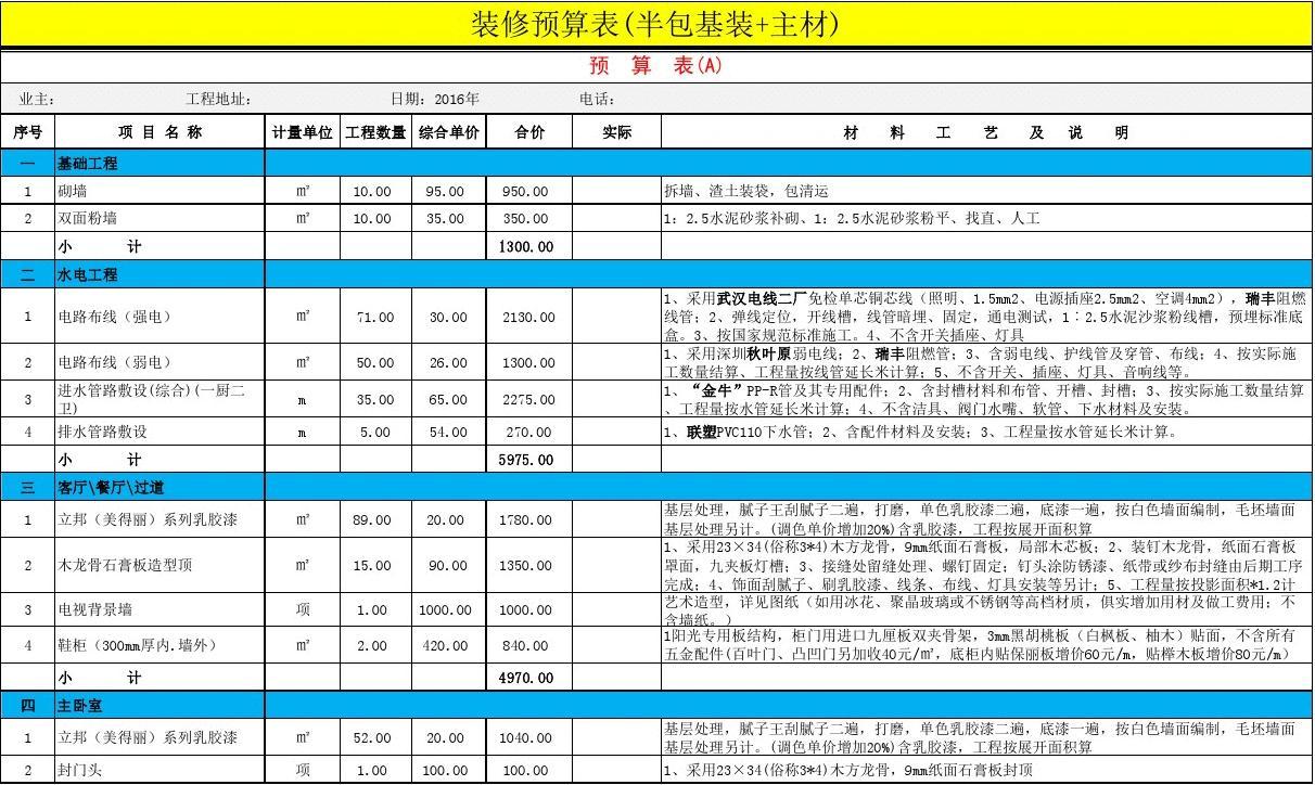 有哪些半包装修清单半包装修费用