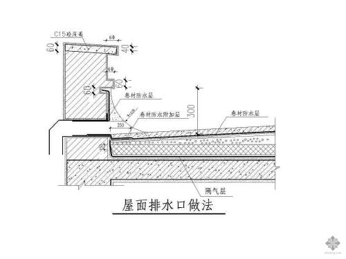 屋面防水保温排水的23种做法