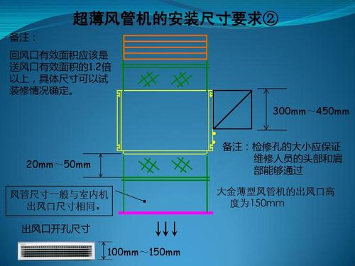中央空调出风口尺寸大小和安装标准