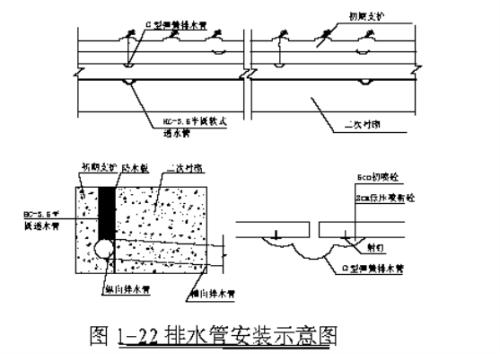 施工缝是什么 施工缝的作用