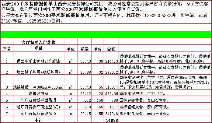 北京200平房子装修多少钱一个月教你轻轻松松控制预算