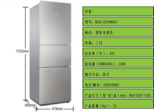 冰箱尺寸大全_双开门冰箱尺寸大全