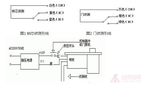 电插锁怎么接线才是最正确的