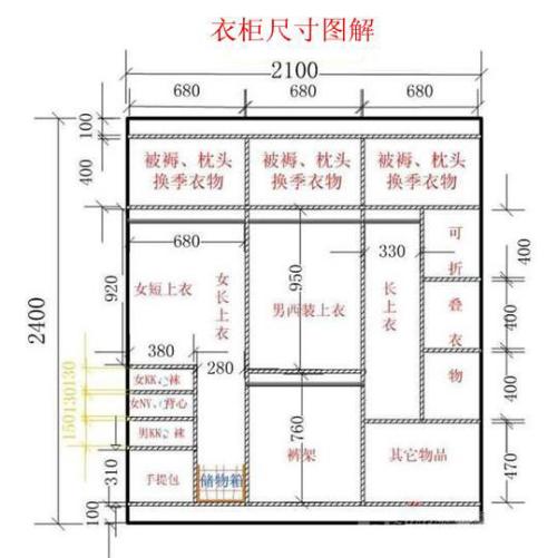 根據我國國家標準gb3327-82規定,標準的衣櫃尺寸包括一下幾點:平開門