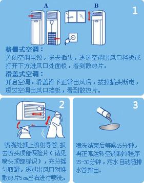 柜机空调清洗步骤图解图片