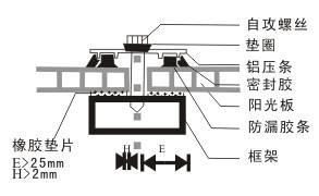 耐力板安装图图片