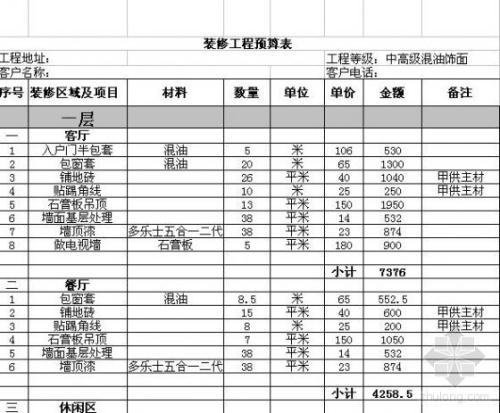 2019全包家裝報價多少100平米全包最新家裝報價單