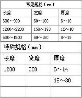 标准木地板尺寸规格表图片