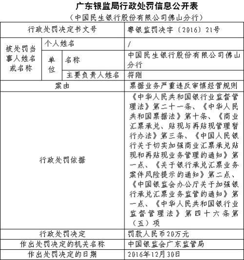 民生銀行房貸提前還款民生銀行房貸知識大全