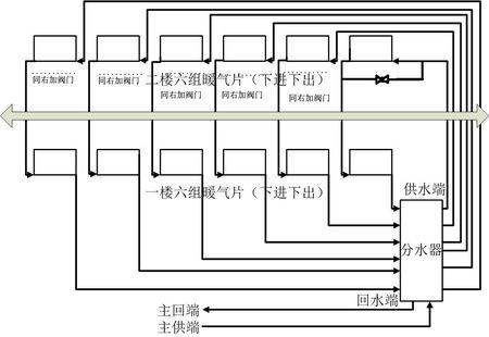 曼瑞德地暖分水器图解图片