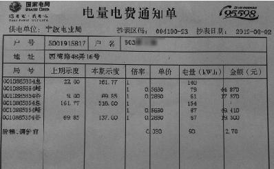 蘭州電費多少錢一度2018蘭州階梯電費電價怎麼收費的