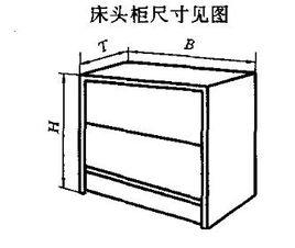 床头柜安装具体步骤床头柜三节床头柜滑轨带了调整钉结构,安装时利用