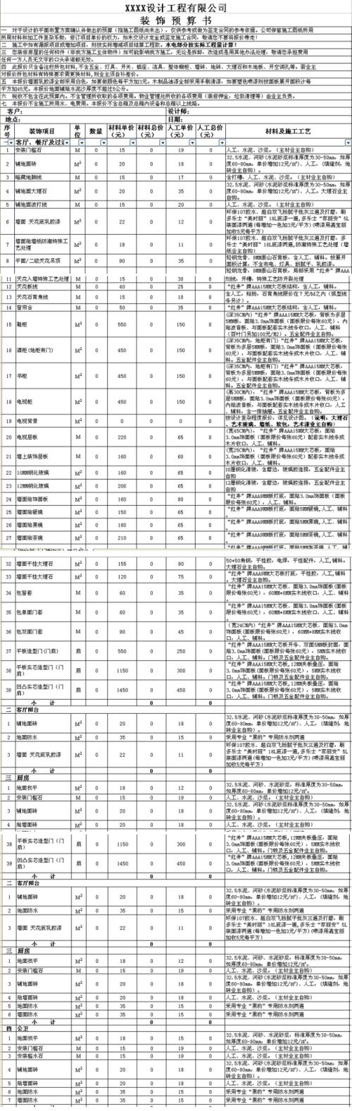 成都半包裝修報價單教您看透貓膩識破陷井