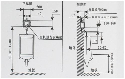 小便斗感应器安装高度图片