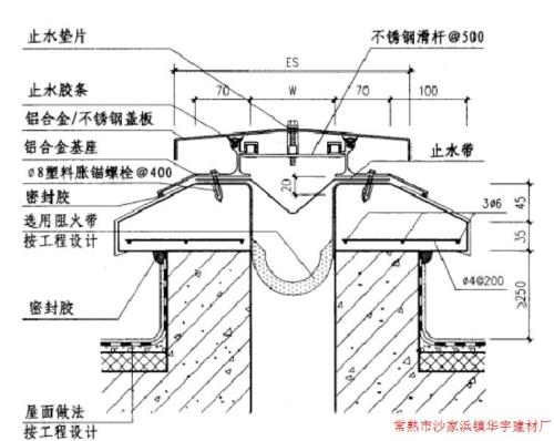 屋面变形缝有哪些种类屋面变形缝怎么计算