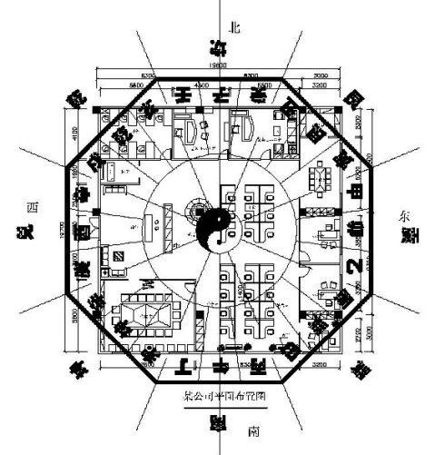 职场风水介绍教你办公室风水扭转乾坤