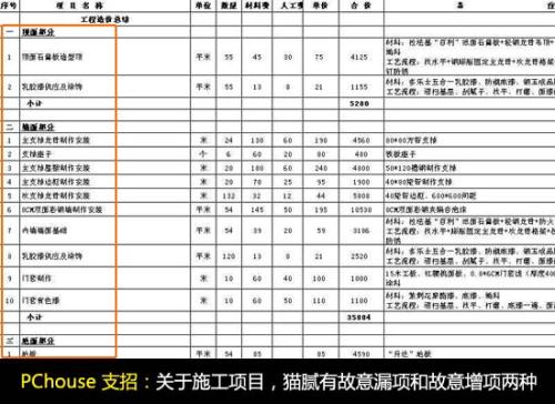 如何看懂家装中的装修报价单