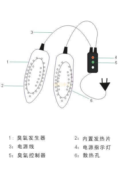 干鞋器的干鞋器技术参数一般烘鞋zd10小时左右,时间稍长也可以