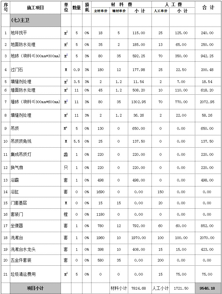 古象温泉别墅价目表图片