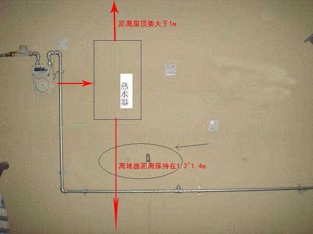 燃气热水器离插座距离图片