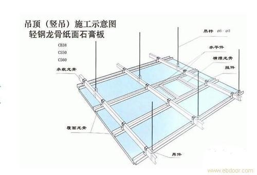 硅钙板安装方法示意图图片