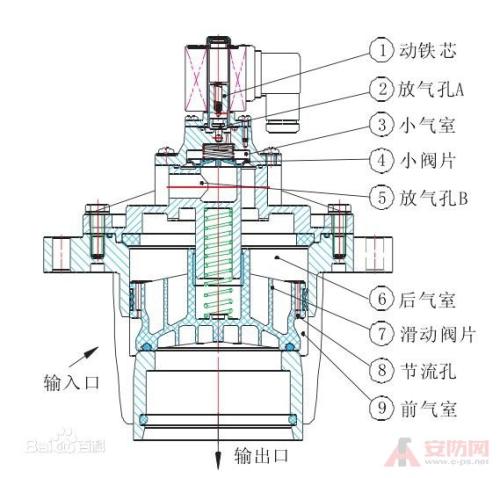 气压开关原理图图片