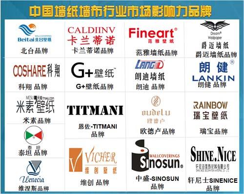 中国墙纸十大品牌有哪些