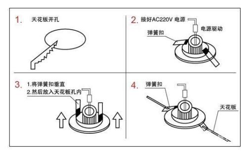 吊顶筒灯布置注意事项如下:筒灯数量对于客厅筒灯的安装数量,在风水学