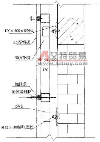 浅析关于干挂铝塑板施工工艺