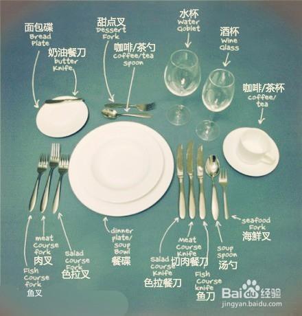 中国餐具摆放礼仪图片