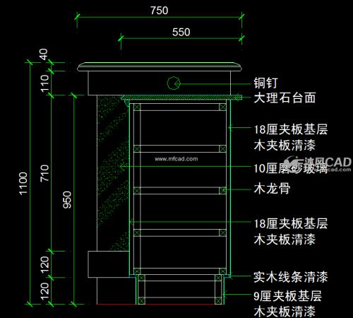 吧台高度尺寸一般多少合适