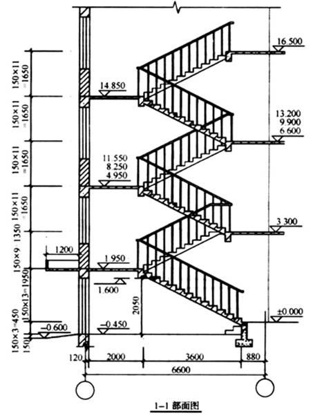 l型楼梯平面图尺寸图片