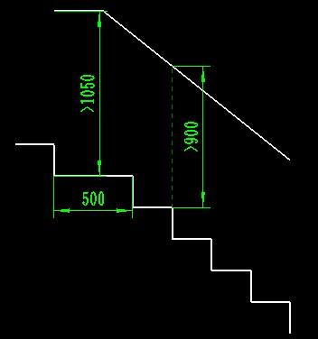 楼梯扶手标准尺寸图图片