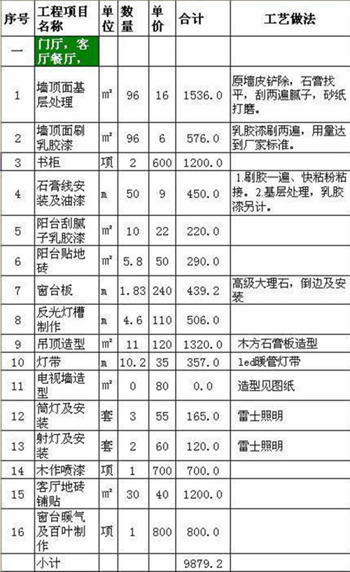 装修公司报价单明细装修公司报价单攻略