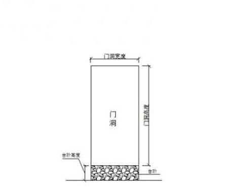 入户门尺寸是多少