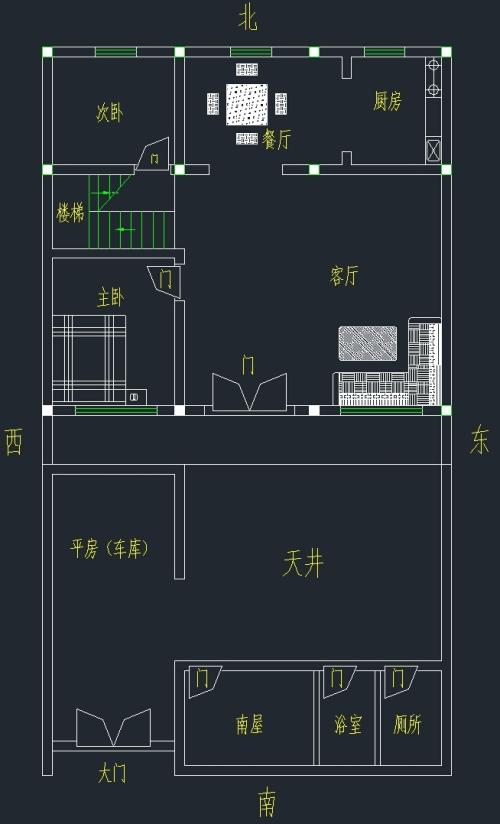 丑山未向作灶方位图图片