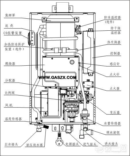 半夜不睡觉重点说明华帝空气能热水器原理及优缺点详解的基本情况