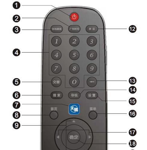 电视遥控器静音键图标图片