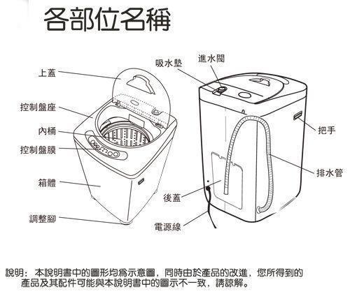 洗衣机排水管卡扣图解图片