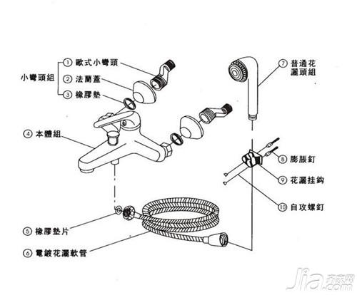 水龙头十大品牌 恒温龙头工作原理