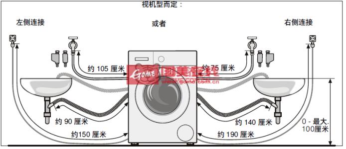 西门子洗衣机螺丝规格图片