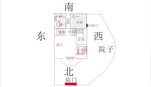 家里买房子住几楼好住宅楼层风水详解