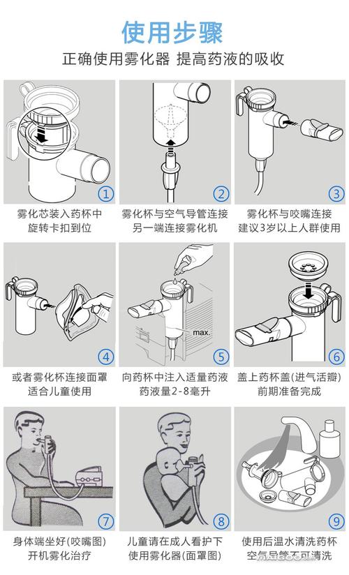 超声雾化器使用方法和注意事项介绍